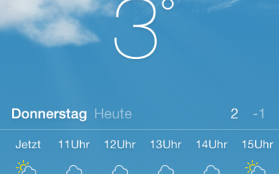 Der kälteste Monat