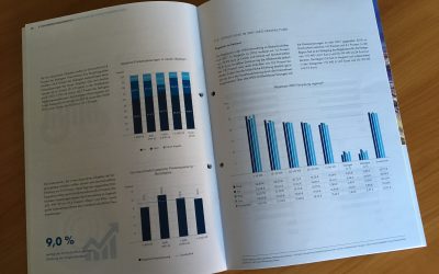 Aktuelles Branchenbarometer zur Immobilienverwaltung